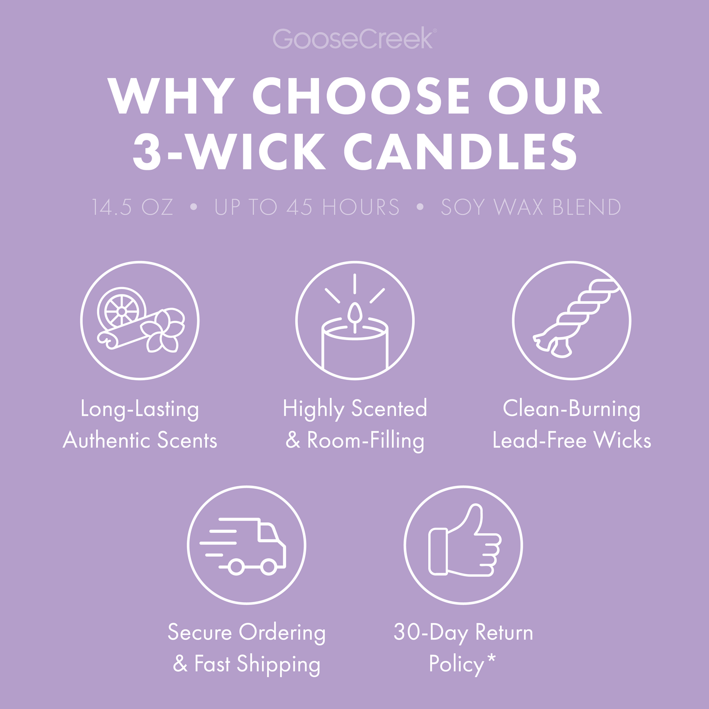 Marshmallow Sugar 3-Wick Candle