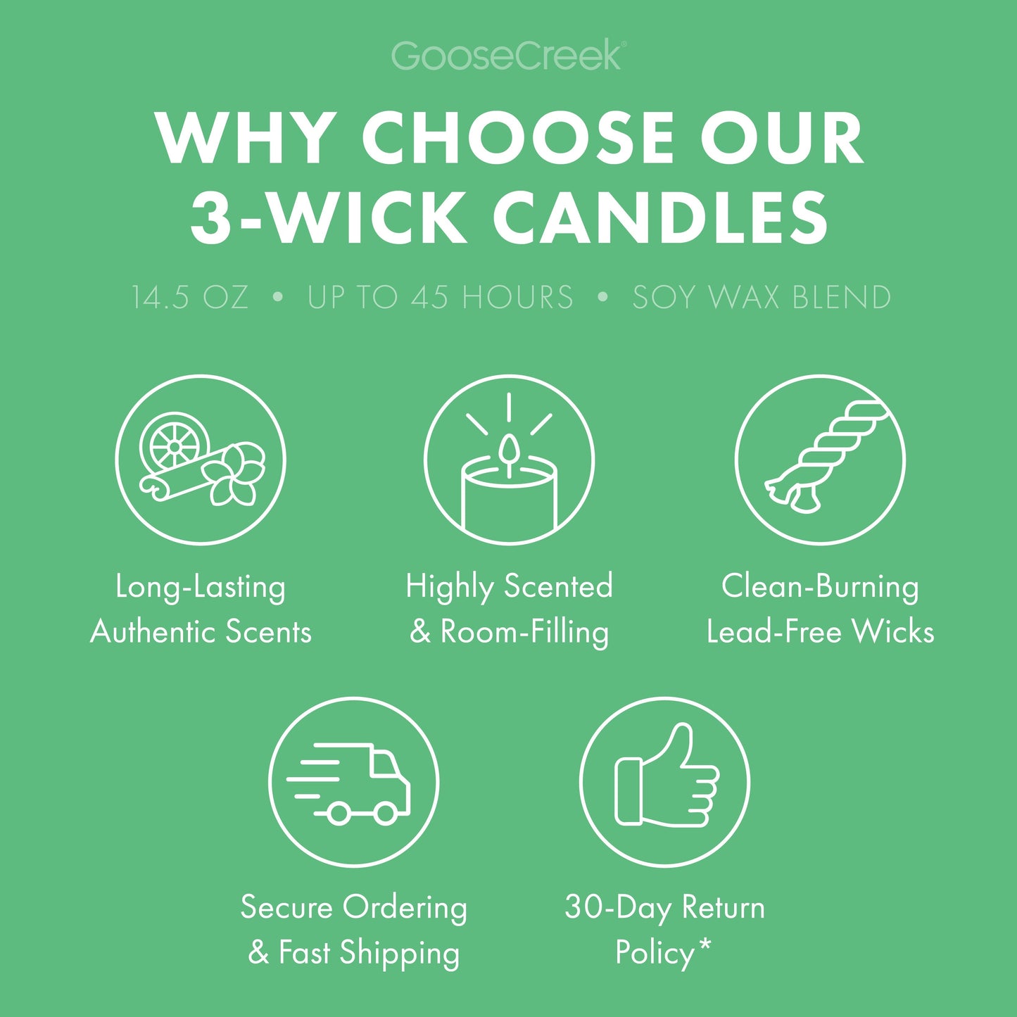 Bamboo Grove 3-Wick Candle