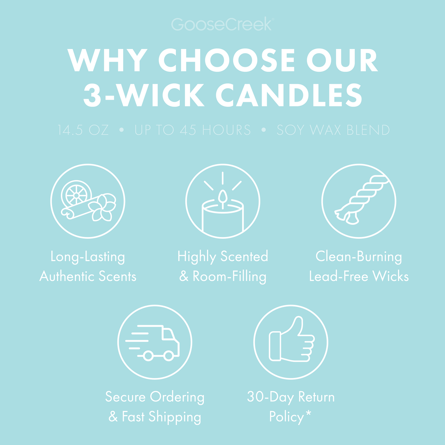 Blueberry Bunnycream Large 3-Wick Candle