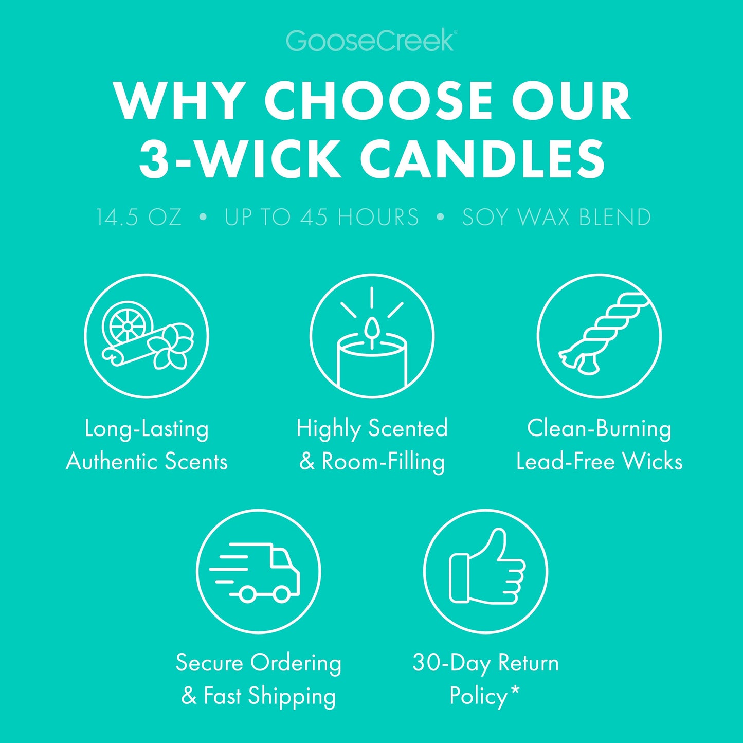Eucalyptus Mist 3-Wick Candle