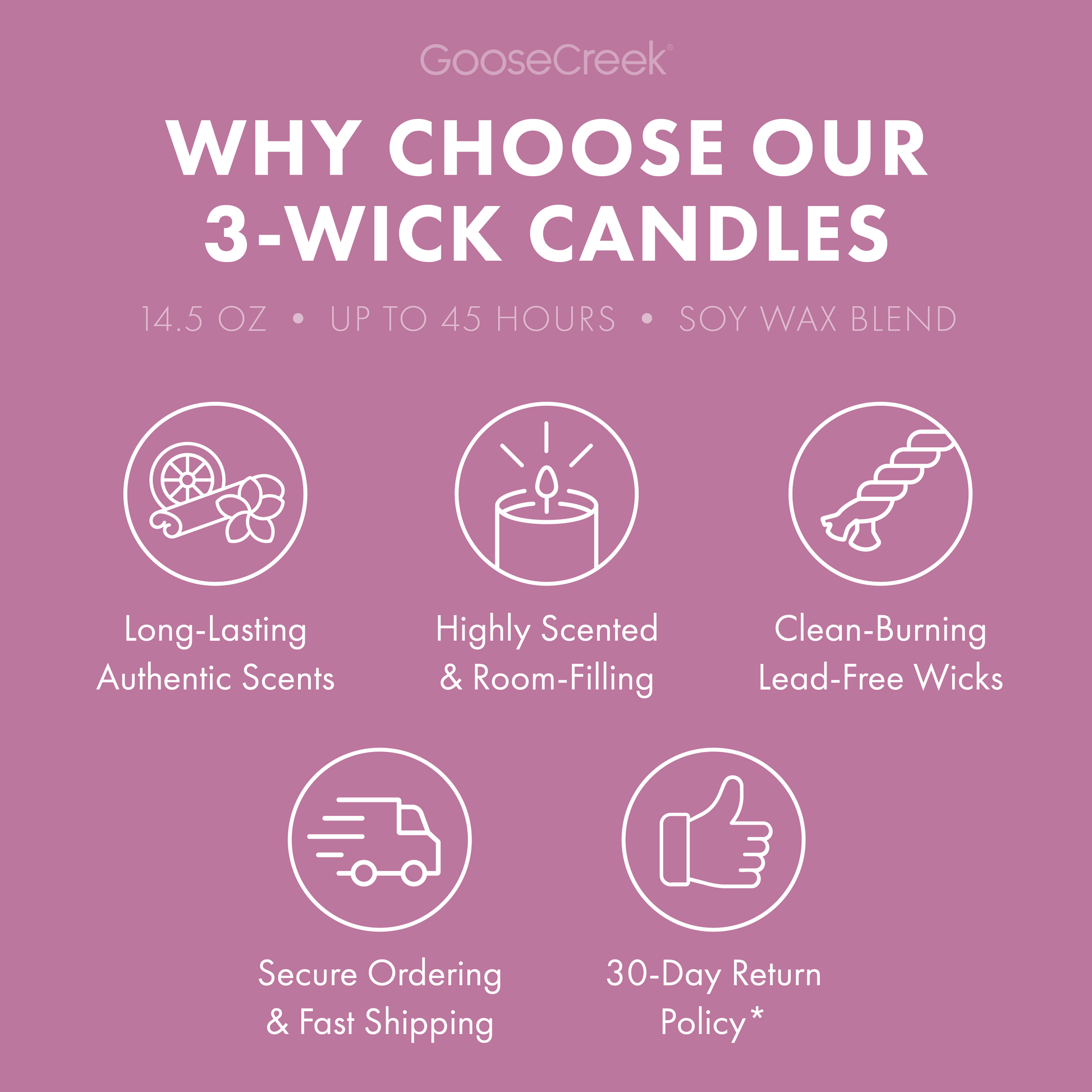 Fig Basket 3-Wick Candle