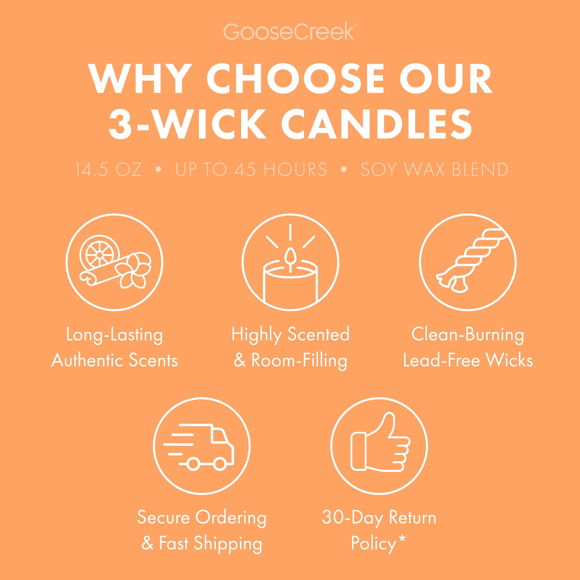Mango Spritz 3-Wick Candle
