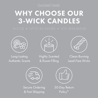 Marshmallows 3-Wick Candle