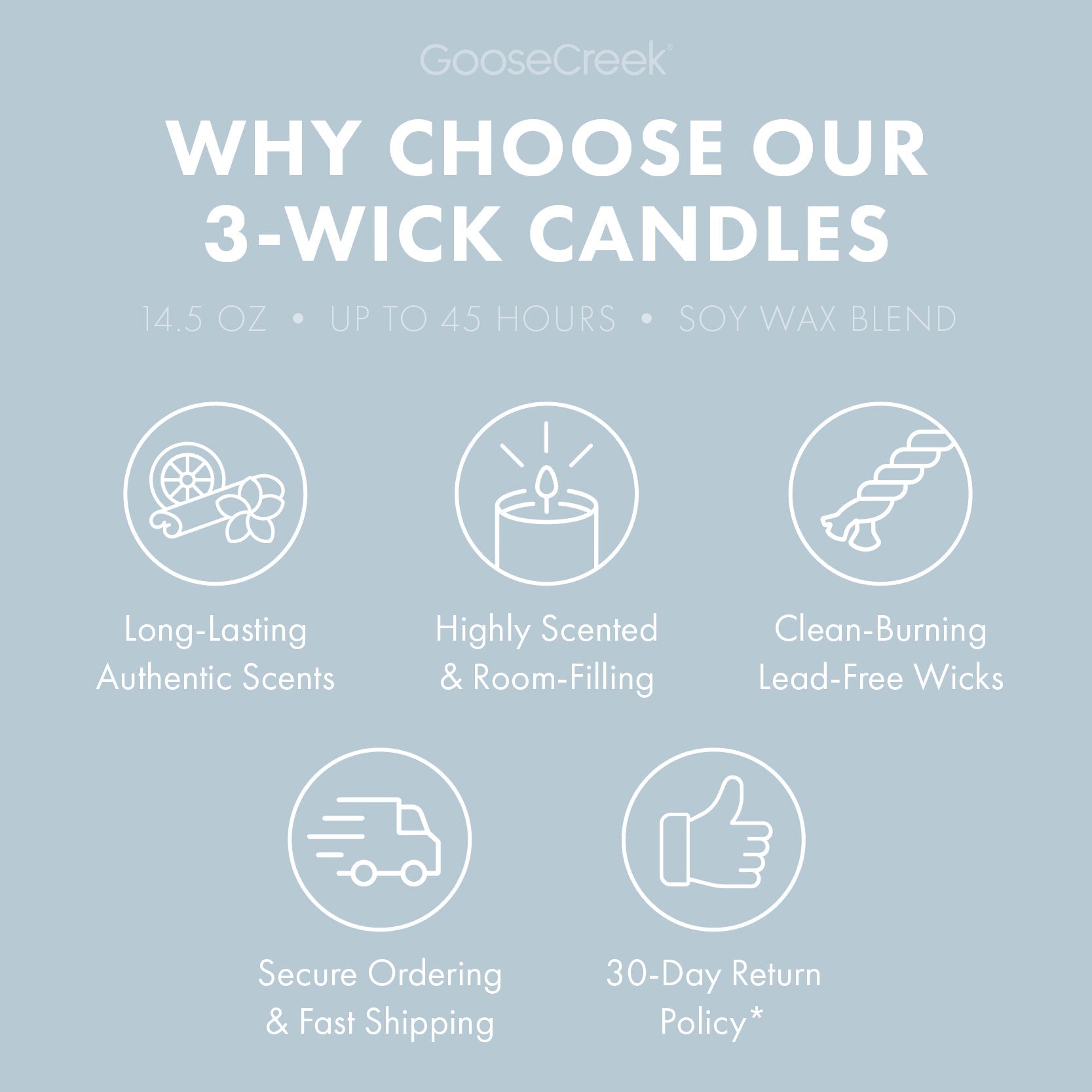 Soft Linen Breeze 3-Wick Candle