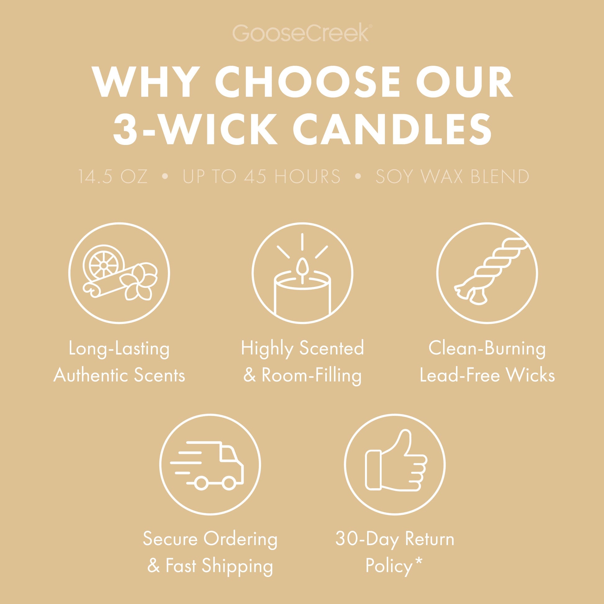 Sweet Banana Bread 3-Wick Candle