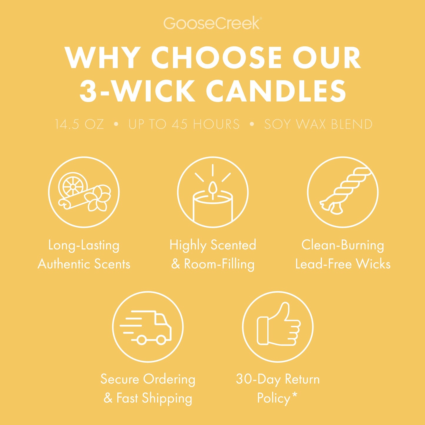 Tiki Punch 3-Wick Candle