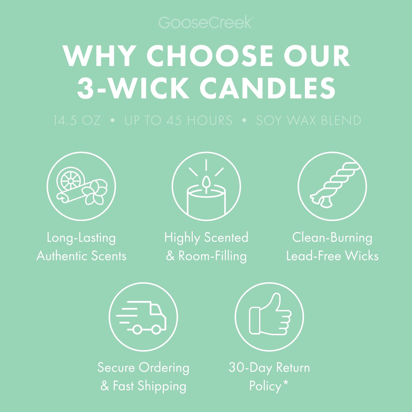 Yuzu Serenity 3-Wick Candle
